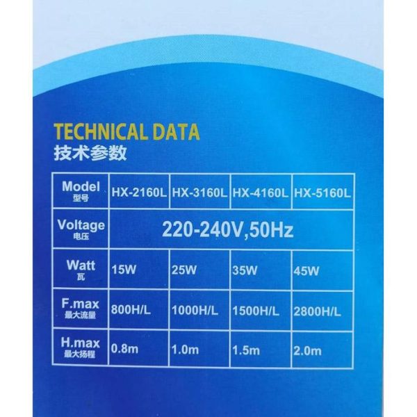 پاور هد سی استار 5160 - Image 3