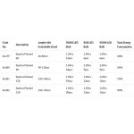 ال ای دی آکواریوم گیاهی اسپکترا پلنت ۶۰ آکوا زونیک AL479 - Image 5