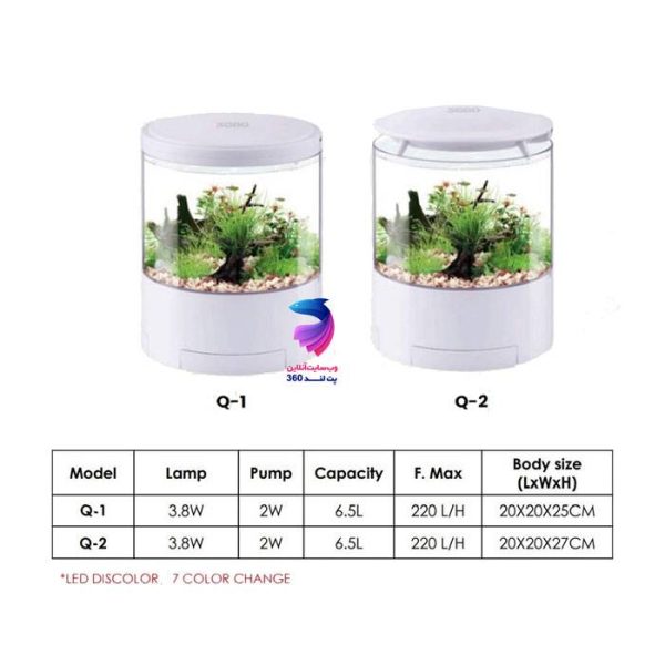 مینی آکواریوم سوبو مدل Q2 - Image 3