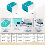 پمپ هوا دو خروجی A-20 سوبو - Image 3