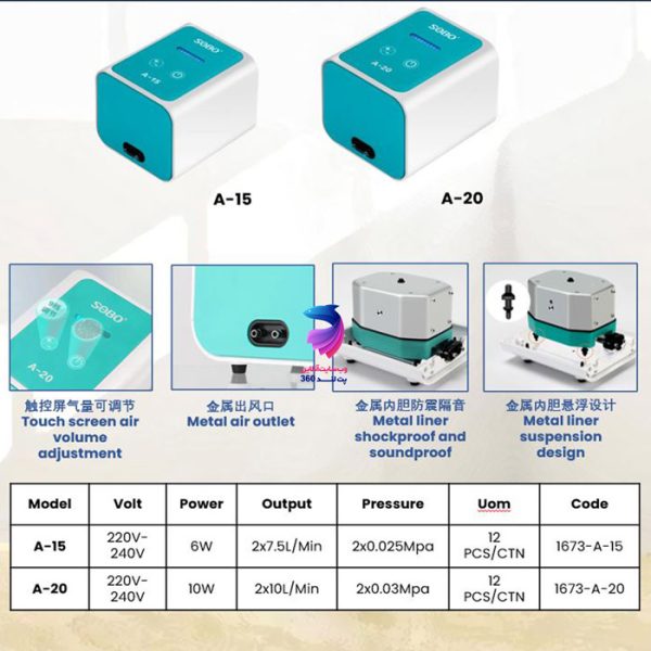 پمپ هوا دو خروجی A-20 سوبو - Image 3