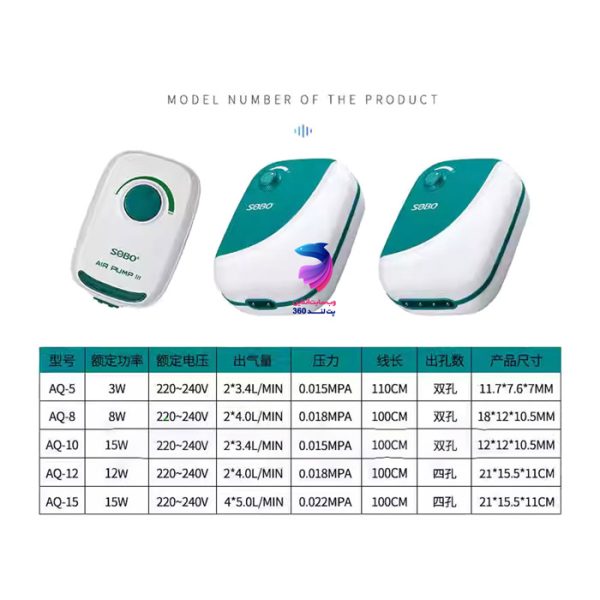 پمپ هوا دو خروجی آکواریوم AQ-8 سوبو - Image 3